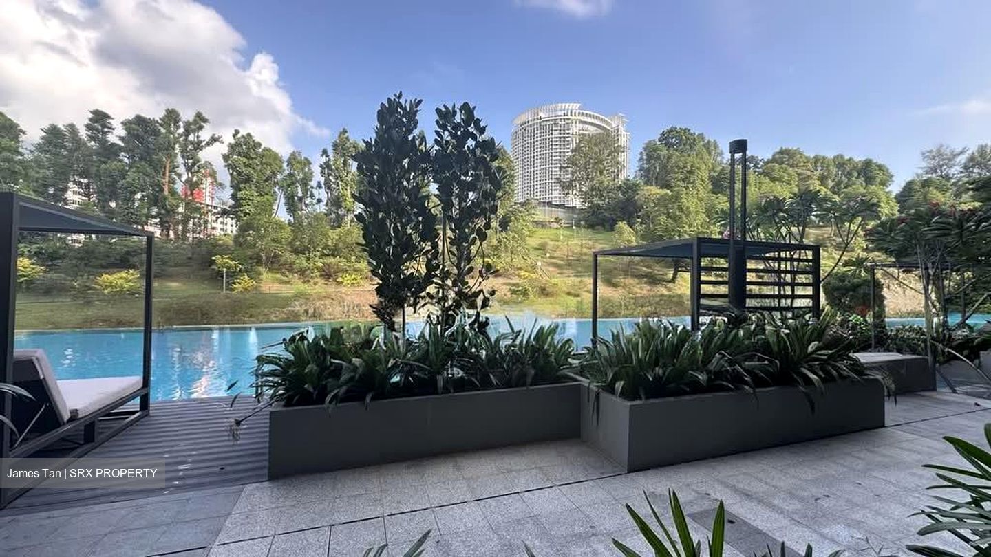 The Landmark (D3), Condominium #595906451